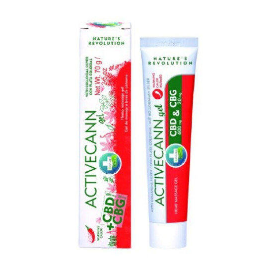 Annabis ACTIVECANN Efeito Calor