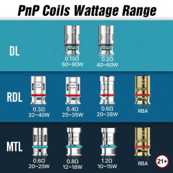 VooPoo PnP Resistência (Pack 5)