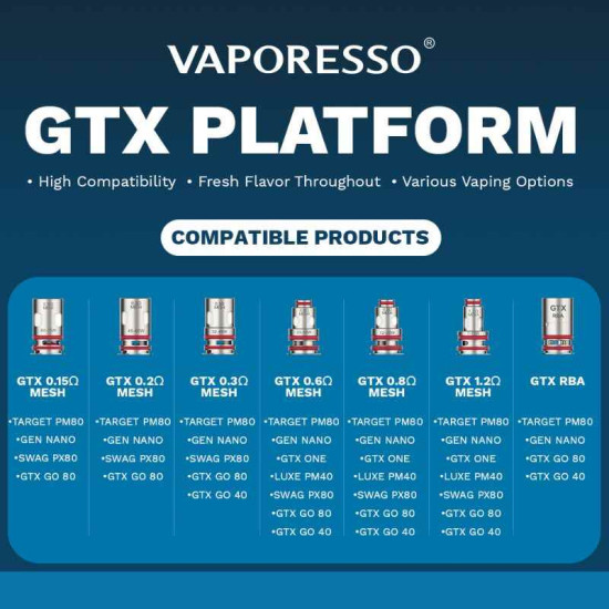 Vaporesso GTX Resistência (Pack 5)