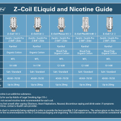 Innokin Z Coil Resistência (Pack 5)