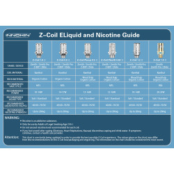 Innokin Z Coil Resistance (Pack of 5)