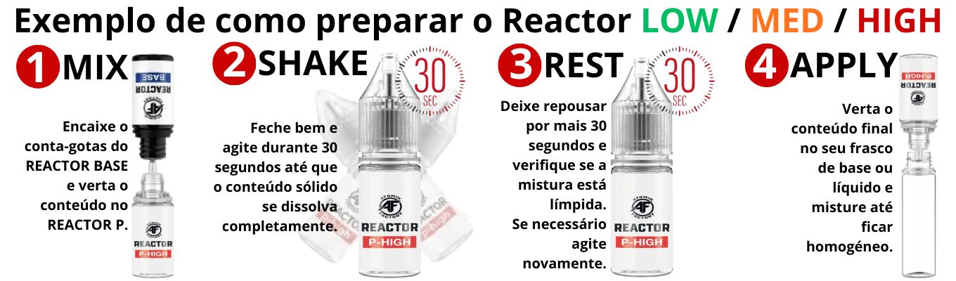 Reactor System Atomik Factory – Preparation Guide
